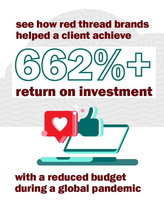 see how red thread brands helped a client achieve 662%+ return on investment with a reduced budget during a global pandemic
